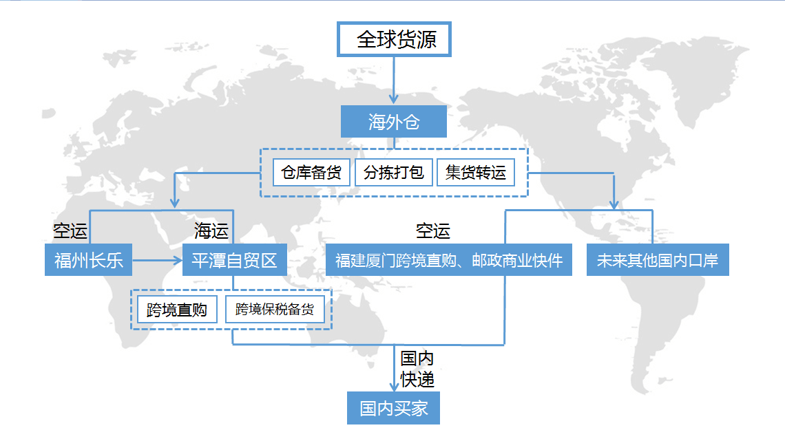 QQ圖片20171012143952.png