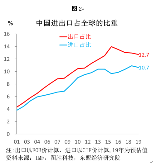 圖2.png